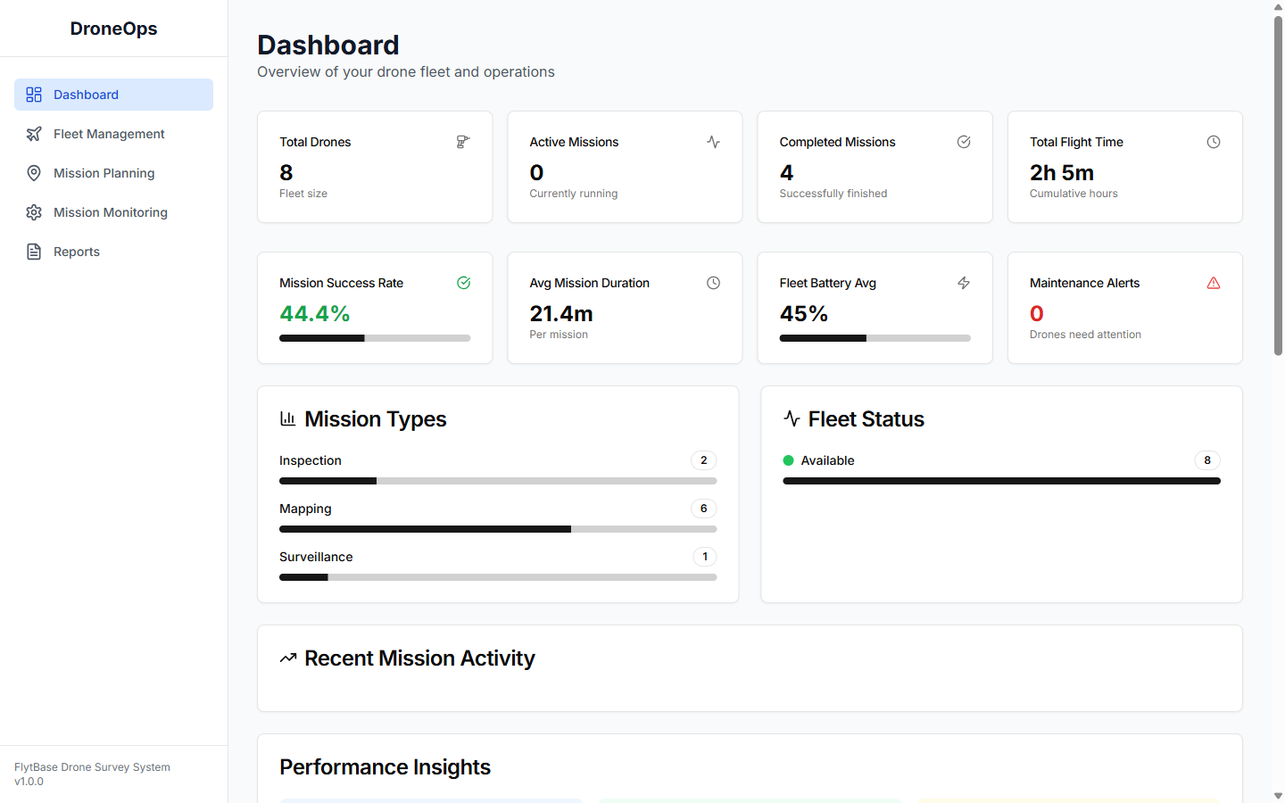DronOps — Drone Fleet Management screenshot